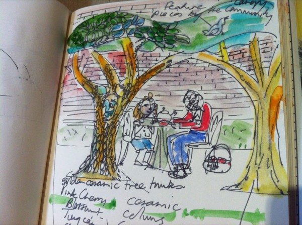 Fanstast Clay Tree Tea Room - Proposals for a grand garden